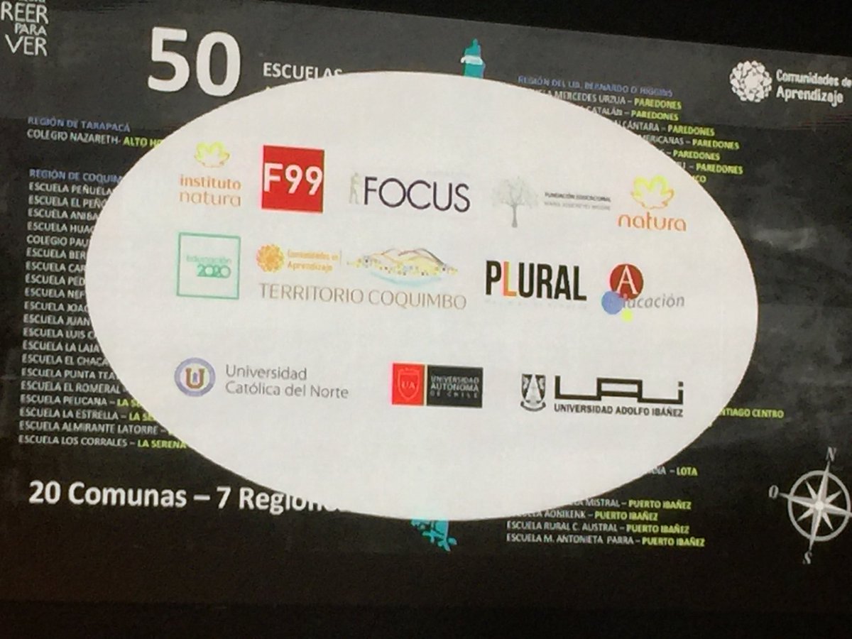 Junto a <a href="/natura_chile/">Natura Chile</a> y <a href="/UCNorte/">Universidad Católica del Norte</a> felices de integrar la red nacional, en el V Foro Internacional de #ComunidadesDeAprendizaje #Calidad #equidad #cohesiónsocial
Transformando la educación, transformando personas transformando comunidades