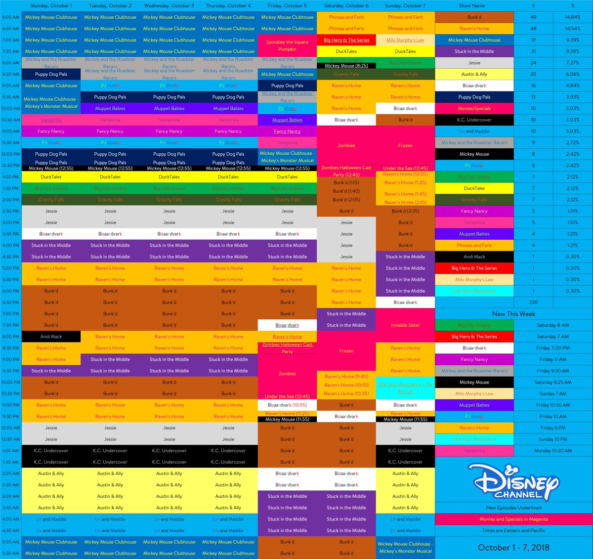 disney schedule shift exchange disney schedule shift exchange