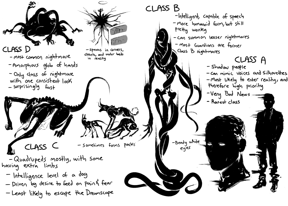 some character ideas revolving around nightmares that have reformed themselves and now fight other nastier nightmares to keep people safe 
