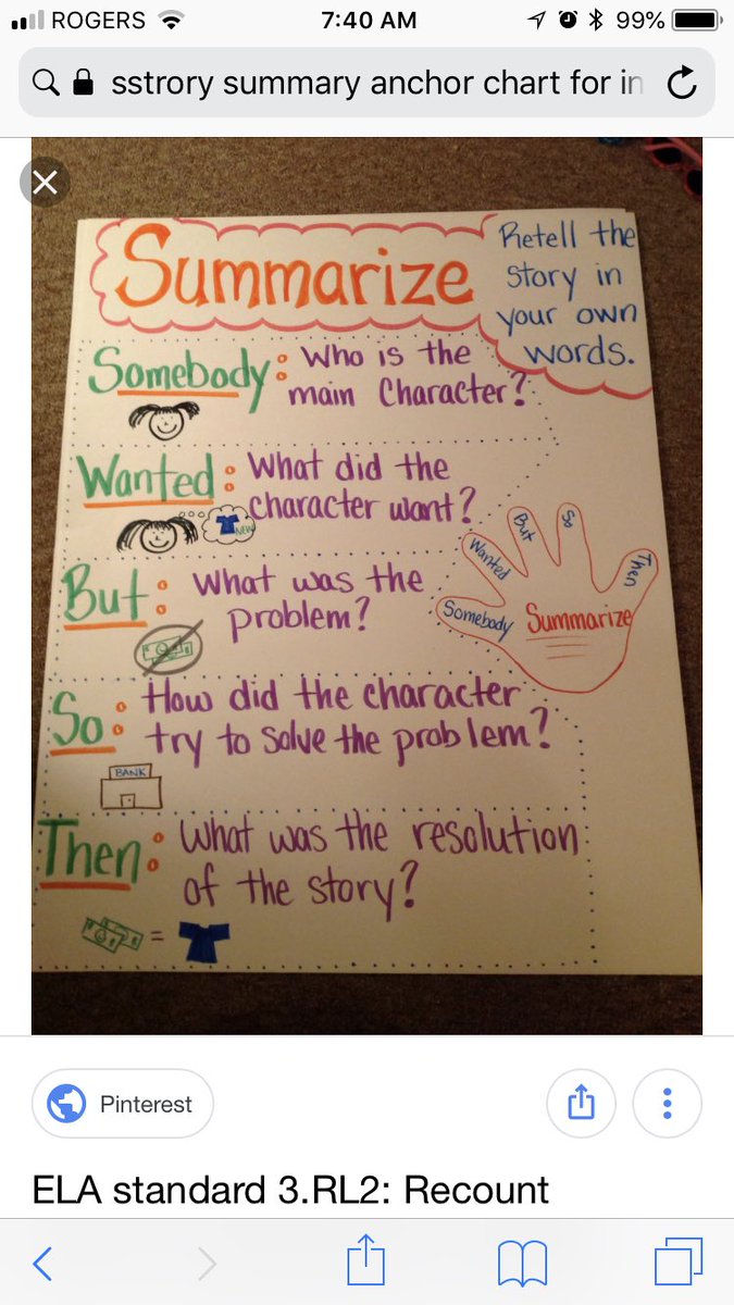 MrsFilipuzzi's tweet photo. After our first CASI, we realized that we need to revamp our retell/summarizing skills https://t.co/9Rlhd8mD9U