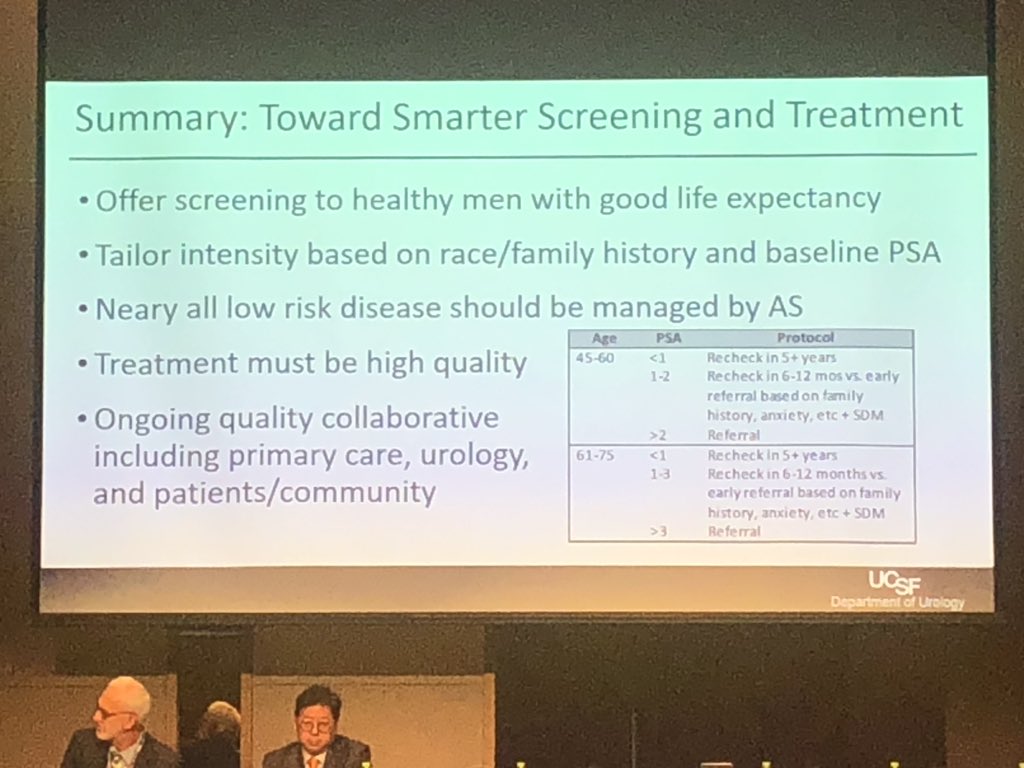 DrRastinehad's tweet image. Things that still do not get good traction in USA. PSA interval adjustments #screensmarter #PSAscreening #wuof2018 @daviesbj @dr_coops