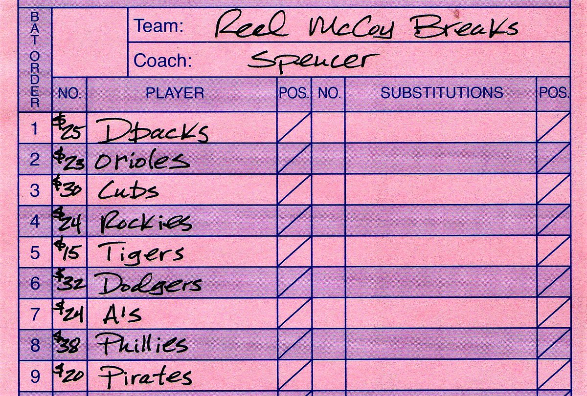RealMcCoyBreaks's tweet photo. Important Announcement! Please RT! Only 9 teams remain in our 7 box mixer! Lets all enjoy some playoff baseball tonight and break this baby tomorrow! 17 autos in this break! Take 10% off 3 teams or more! #BowmanStrong #BreakWithUs #Yankees #Oakland https://t.co/Jly4QZ1i1j