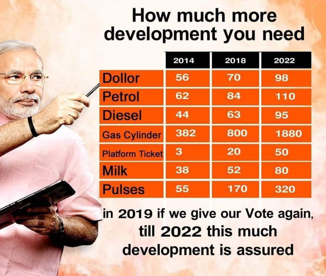 gouhaokip26's tweet image. #ModiAdvantage2019