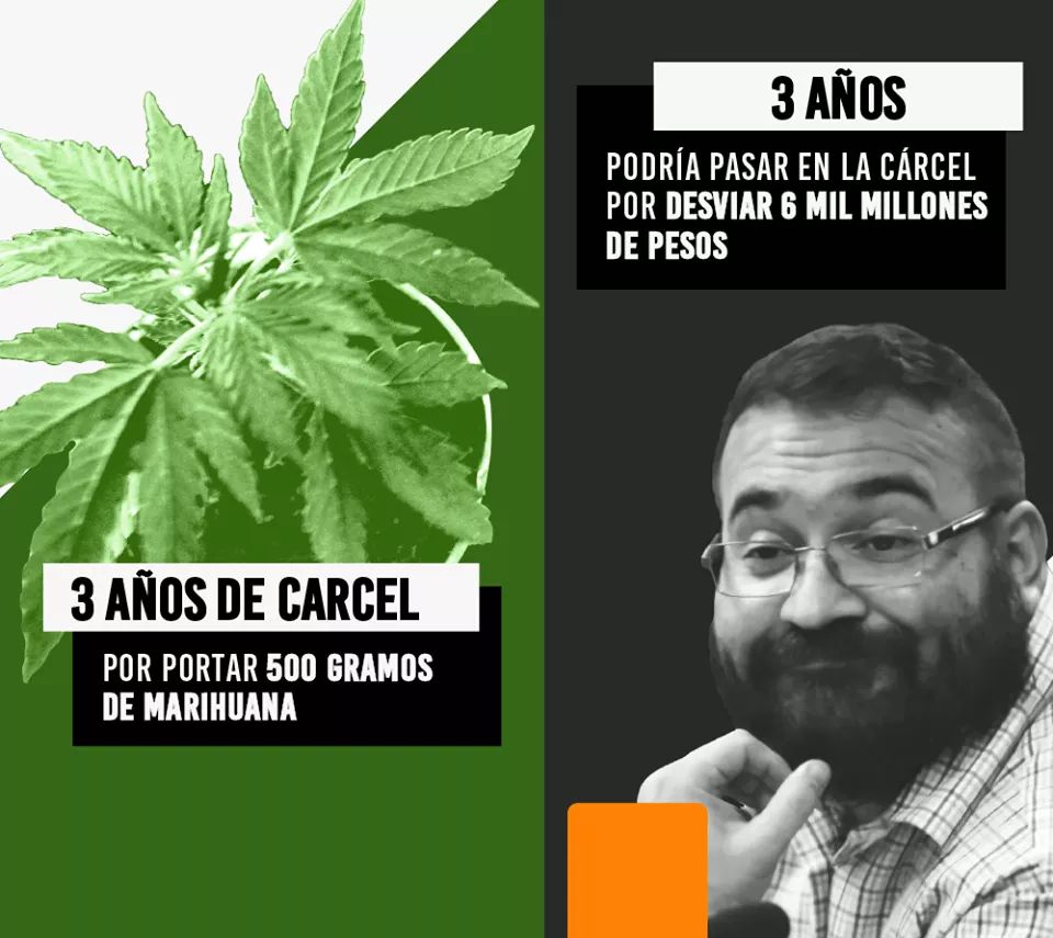AleqAlanis's tweet photo. Así las cosas... #MeDuelesMéxico https://t.co/km5cGDqNWs