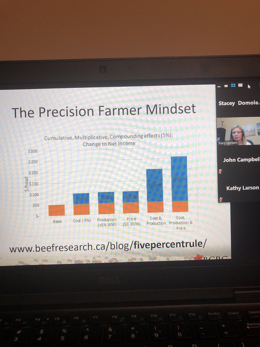 <a href="/HerbertLTracy/">Tracy Herbert</a> explains how small changes can make a big difference in your farm profitability on tonight’s #beefwebinar