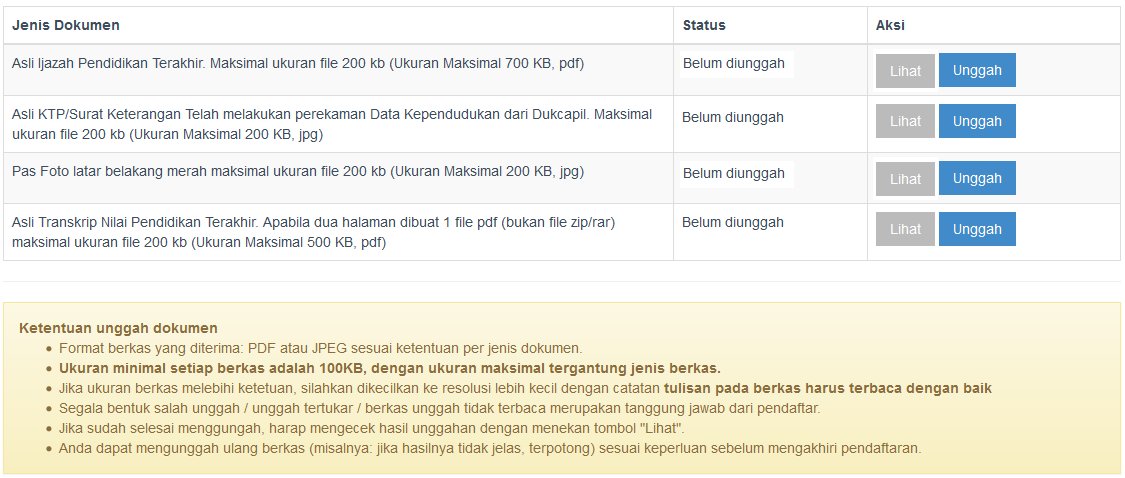 PanitiaKab's tweet photo. Ketentuan Jenis Dokumen (Tahap Keempat : Unggah Dokumen) https://t.co/lBjSfrIGOA