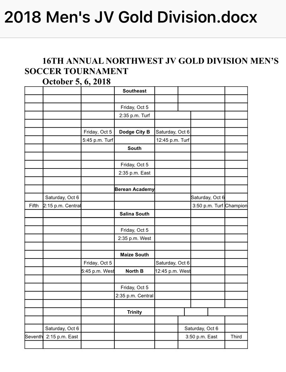 CWullschleger's tweet photo. NW JV &amp; C tournament brackets https://t.co/dYC85XanWm