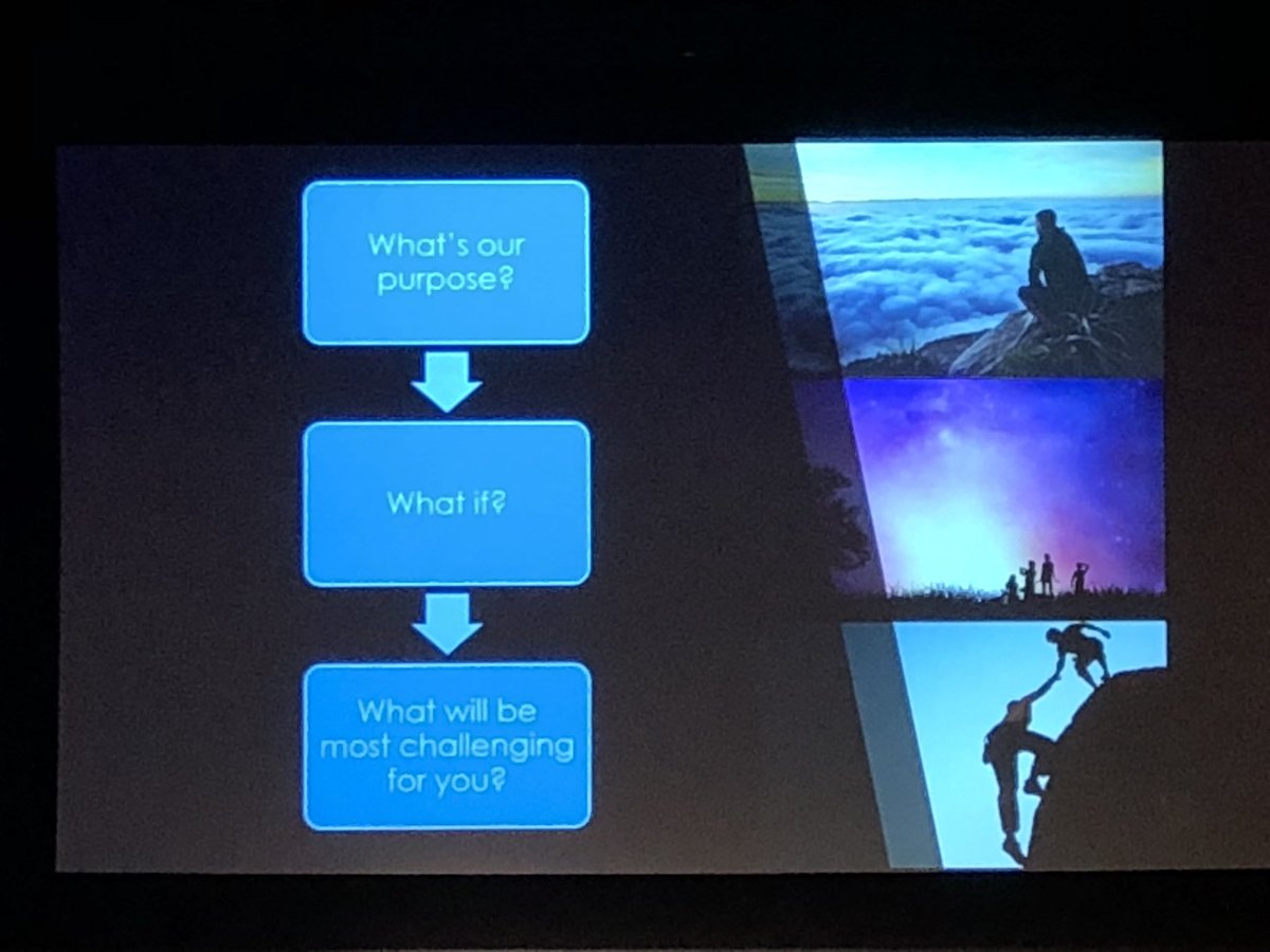 KerriBatch's tweet photo. Questions to ask next week. @bryanrgoodwin #acelnc18 https://t.co/XalYCmNK5n