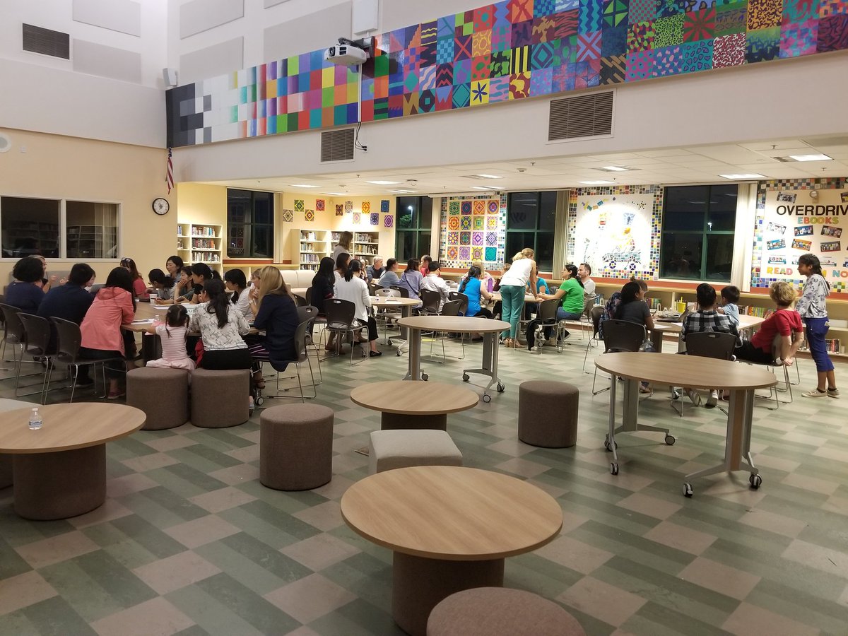 manuelzapata72's tweet photo. SDUHSD staff supporting parents during south ELAC meeting. ELAC roles and responsibilities presented by TOSA extraordinary Guen Butler!! https://t.co/9hSgJuKRWo