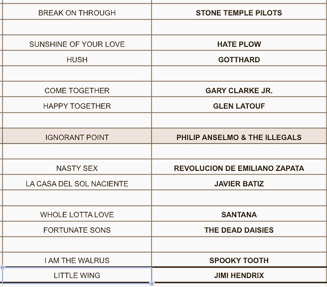richcasta's tweet photo. Aquí el playlist #ArsenalRMX #Programa87 y lo pueden escuchar tambien por este link  https://t.co/lSXjnBzloc #SonamosLibres @RMXradio https://t.co/G0ma41B5Ij