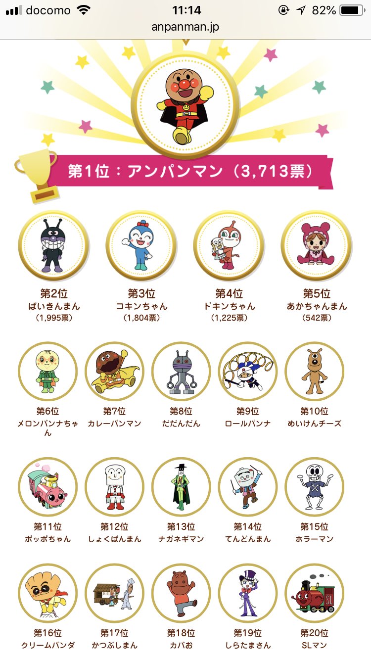 るみぱぱ 推しは15位でした アンパンマン人気投票 T Co Yuuasqlclu Twitter