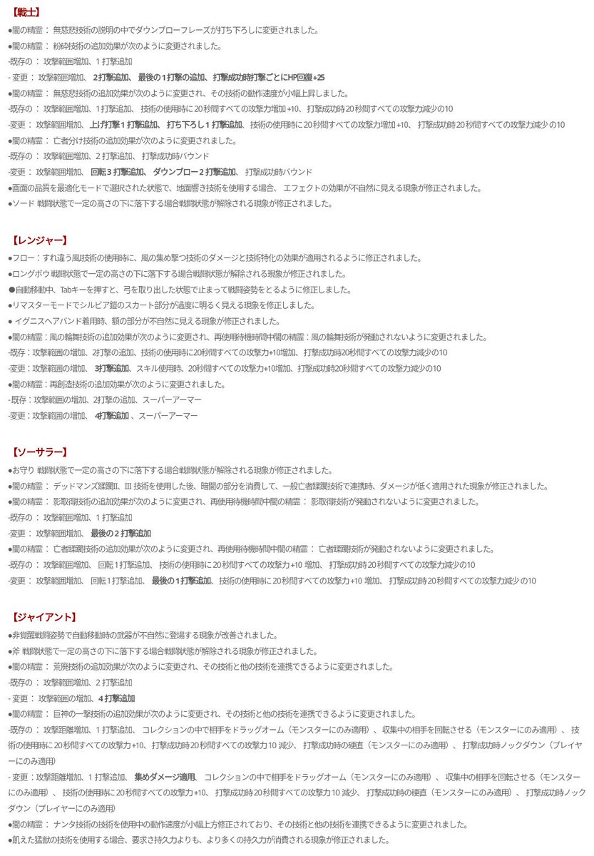 くーがー A Twitter 10 4韓国パッチまとめ1 1 Wr Rg Ga Lsの闇強化 以前テスト鯖に来た内容 2 マルニ石の残り数表示等改善 3 マルニの研究箱 1 バレンシア以降の狩場でドロ 2 開けると偉大なマルニ石獲得 3 偉大なマルニ石完了で 黄色アクセ箱 石初期化 くーがー A Twitter 10 4韓国パッチまとめ1 1 Wr Rg Ga Lsの闇強化 以前テスト鯖に来た内容 2 マルニ石の残り数表示等改善 3 マルニの研究箱 1 バレンシア以降の狩場でドロ 2 開けると偉大なマルニ石獲得 3 偉大なマルニ石完了で 黄色アクセ箱 石初期化