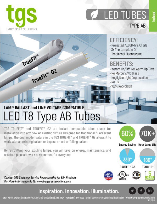 Go Tgs team :) nice job