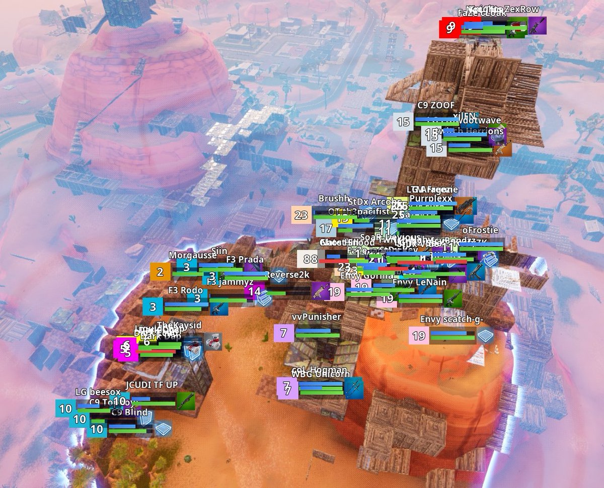 Morgausse_'s tweet image. squad tests btw