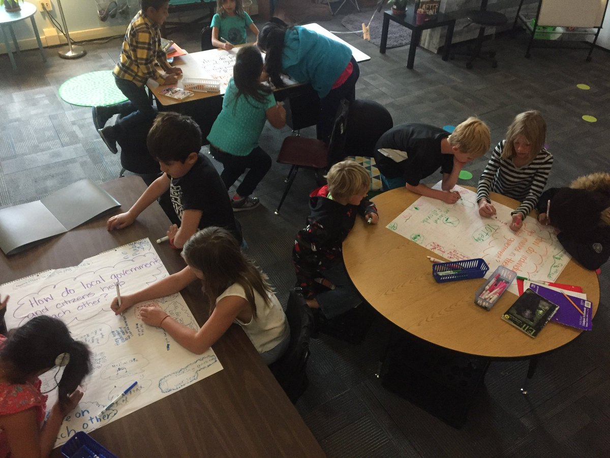 UBEjansen3rd's tweet photo. 3rd graders brainstormed their first thoughts on the relationship between local government and citizens and shared their thinking through chalk talks. Oh and we met the mayor! @UBEHawks https://t.co/tKIXaKxygC