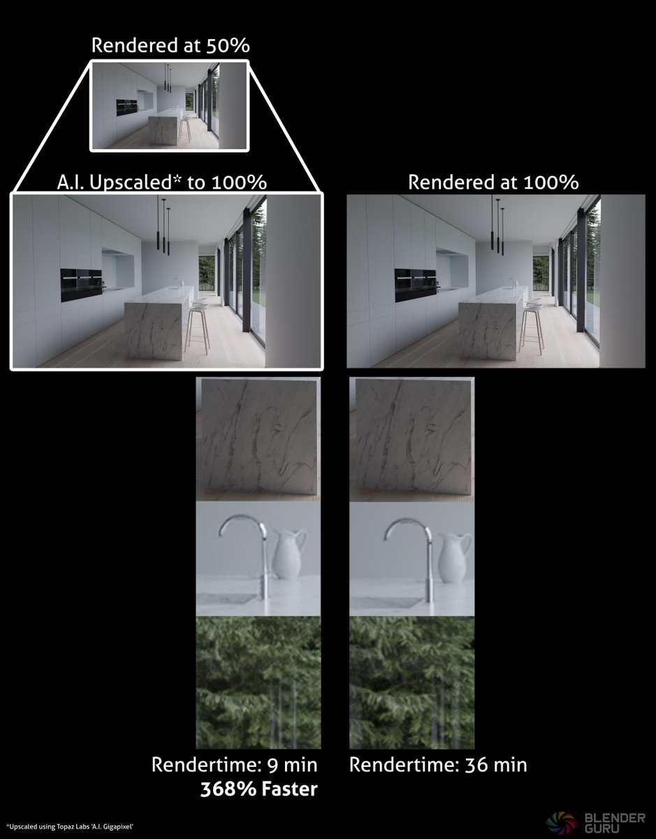 andrewpprice's tweet image. Image upscaling might finally be feasible for production. Here's a test I made using A.I Gigapixel. Super impressive.