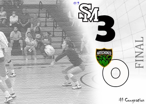 SMCCCougars's tweet photo. VBall: #9 Cougars sweep Scottsdale 25-16, 25-20, 25-18. #Cougnation https://t.co/JnBBgQNdqz