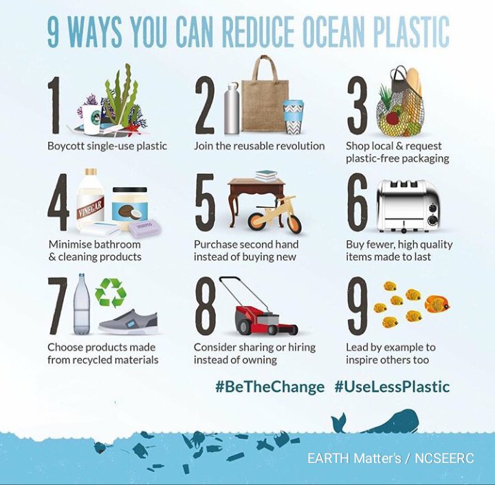 ncseerc's tweet photo. If it can't be #REDUCED #REUSED #REPAIRED #REBUILT #REFURBISHED, #REFINISHED #RESOLD #RECYCLED, or #COMPOSITED,
Then it should be #RESTRICTED #DESIGNED or #REMOVED from #PRODUCTION
#plastics_are_forever #not-for-profit #No_to_Plastics
Our Love for Plastic has to stop, https://t.co/SZJN4wv8x4