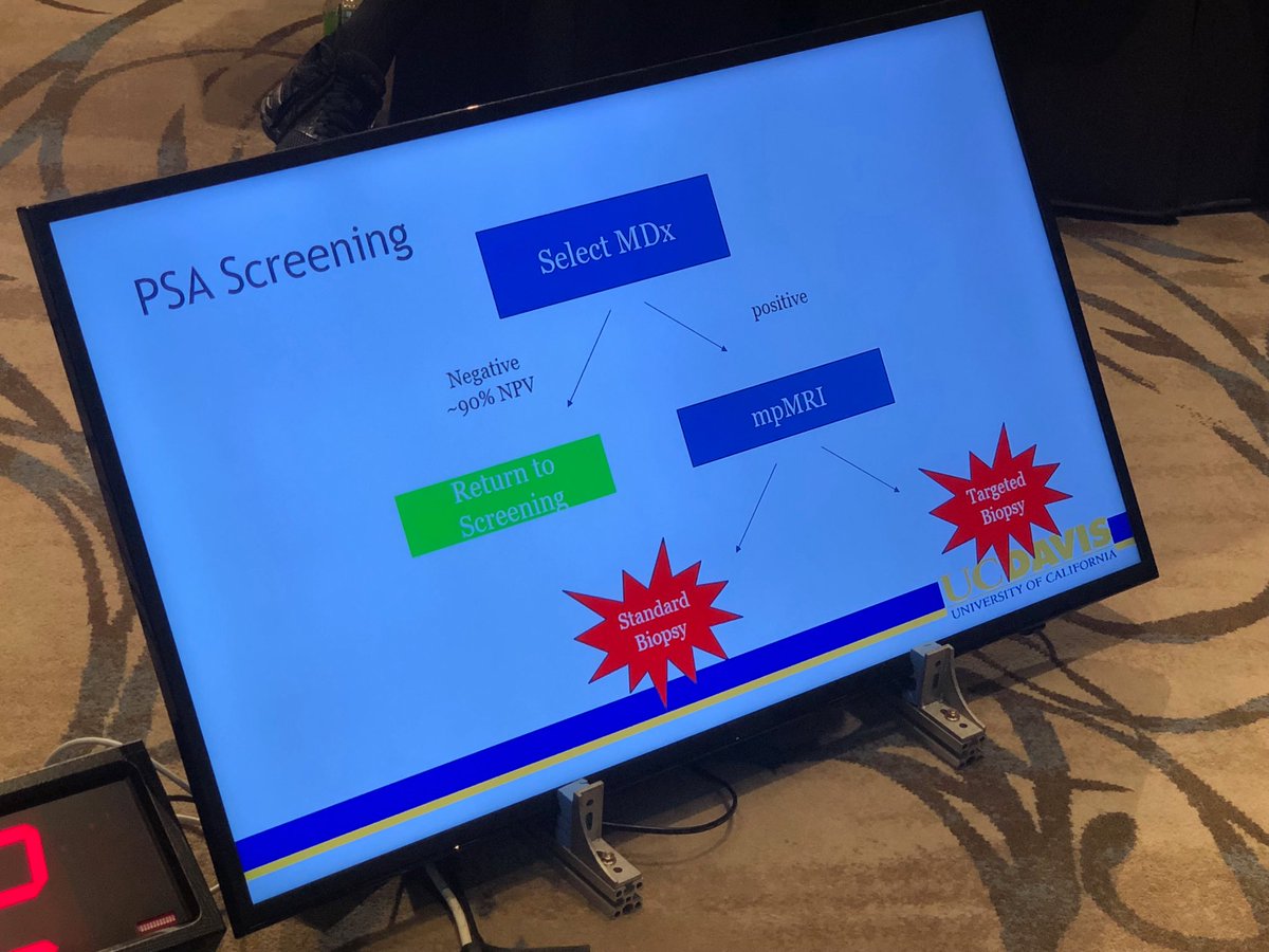 dr_coops's tweet photo. Here is @mdallera PSA screening pathway- pretty reasonable #SIU2018 #wuof https://t.co/NfqnsXH0fp