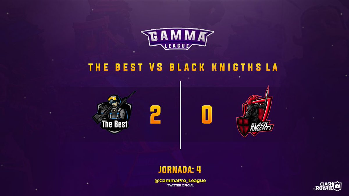 ¡Resultados Oficiales - Grupo C!

@TheBest32308200 se lleva el 1er partido del día por W.O ante @BlacknightsLA🧐