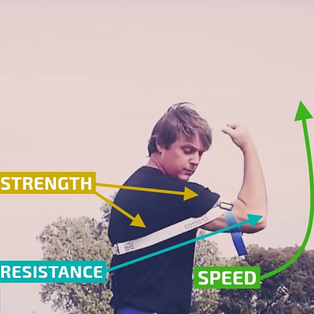 CombatPreciseKO's tweet photo. https://t.co/pwRYx1UXMZ #MMA The tension generated by our patented #Exoprecise Resistance transforms to acceleration towards your "striking zone" giving an #MMAstrength #MMAworkout, guiding you to land hard #Punches; with #Knockout speed, and power. #CombatPreciseKO #Boxing #UFC https://t.co/7i8wG82gam