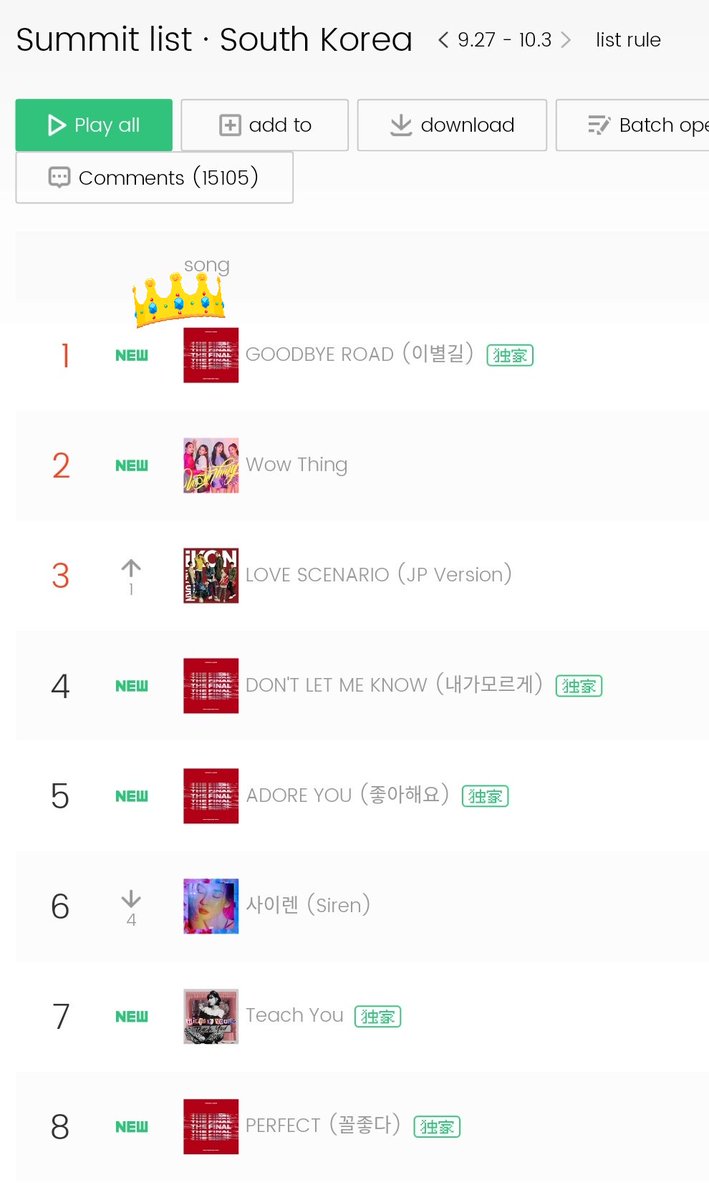 Qq Music Top Chart