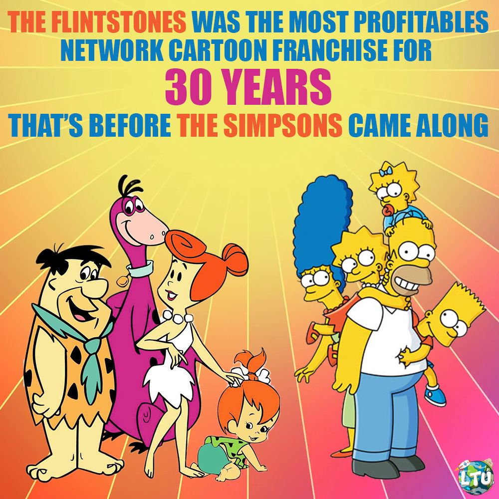 Interesting facts about cartoons Interesting facts about cartoons