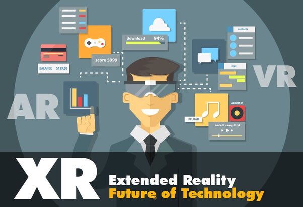 Scarcifiable's tweet photo. At @CCSinsight I predict that most compelling business models will evolve from combining #AugmentedReality #AR #AugmentedVirtuality #AV #VirtualReality #VR & hope that #ExtendedReality won’t just sprinkle on a little #Fashion at the end of the #Ideation/#Design cycle #ccspredicts https://t.co/ZnrKY9IvnJ