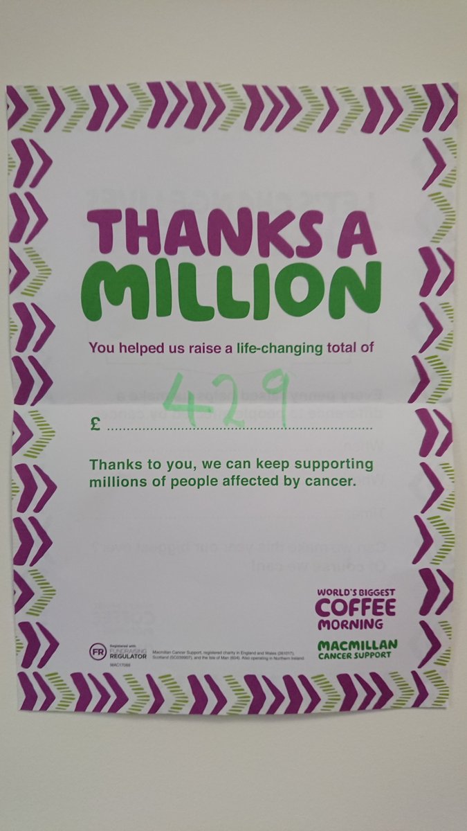 For #worldsbiggestcoffeemorning we have been eating cake all week, it's been tough, but we finished the last piece this morning. Thank you to all those in the office who baked it or faked it. We raised a total of £429.00! #NationalCakeWeek