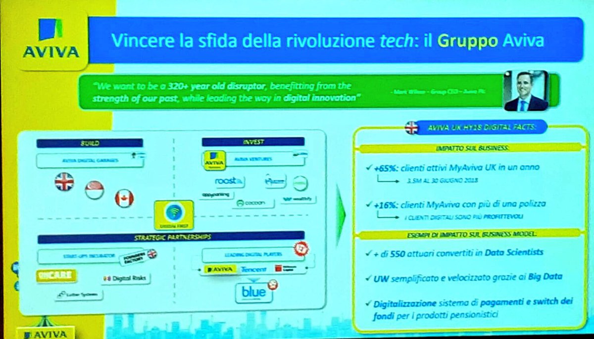 InsuranceDayMF's tweet image. #InsuranceDay18, #Vacca: “Vogliamo lavorare sul capitale umano. I #distributori sono fondamentali per il nostro successo.” @AvivaIT
