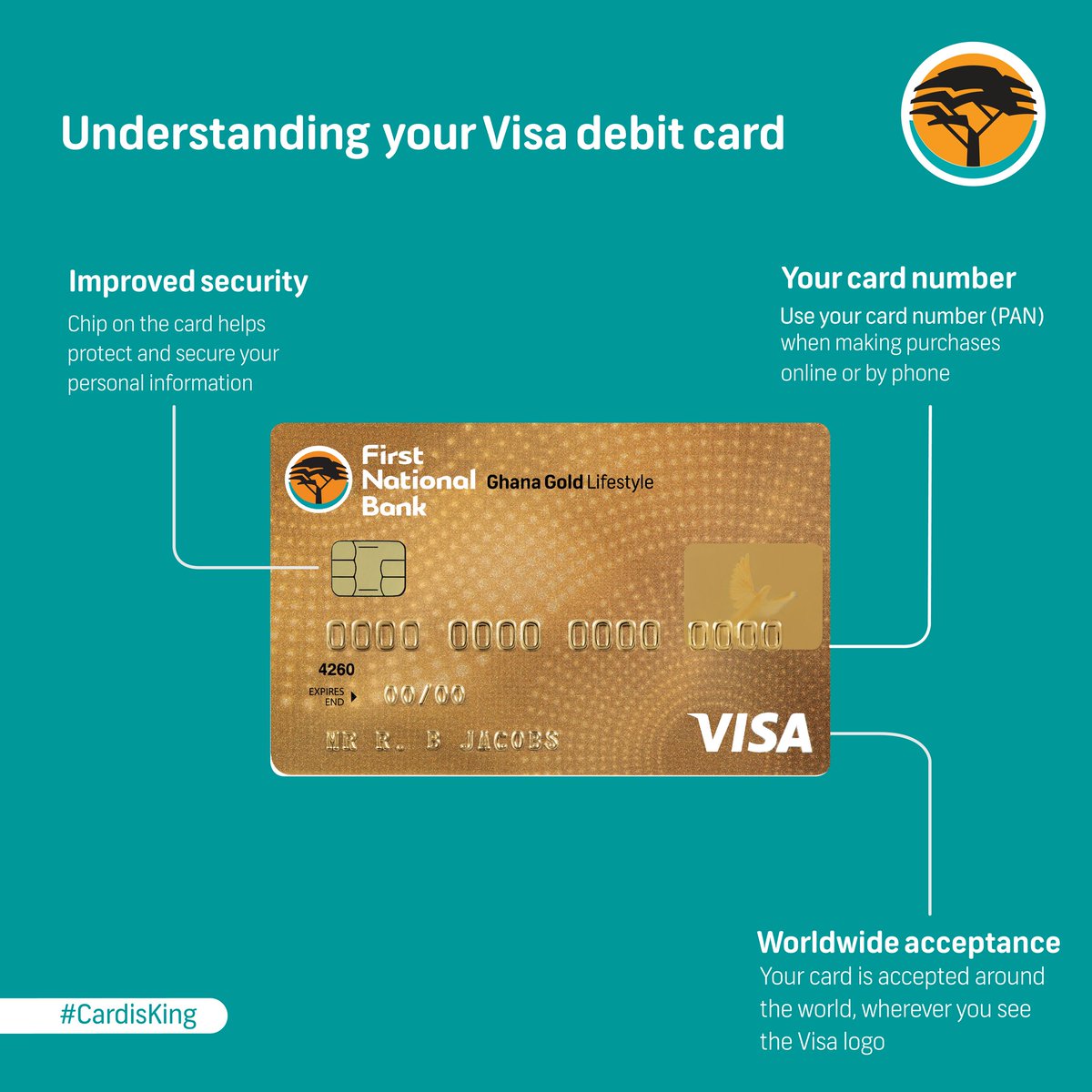 firstnatbankgh's tweet image. Get to know and understand your First National Bank Visa debit card and keep it safe.
#howcanwehelpyou #InstantBanking