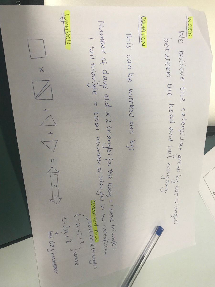 talkingaboutte1's tweet photo. Algebraic thinking activities! We had a lot of fun answering this growing pattern question. Here are some of our working and the questions we were answering. #mathswithmatt #tat @MattSextonACU https://t.co/066eVd62S8