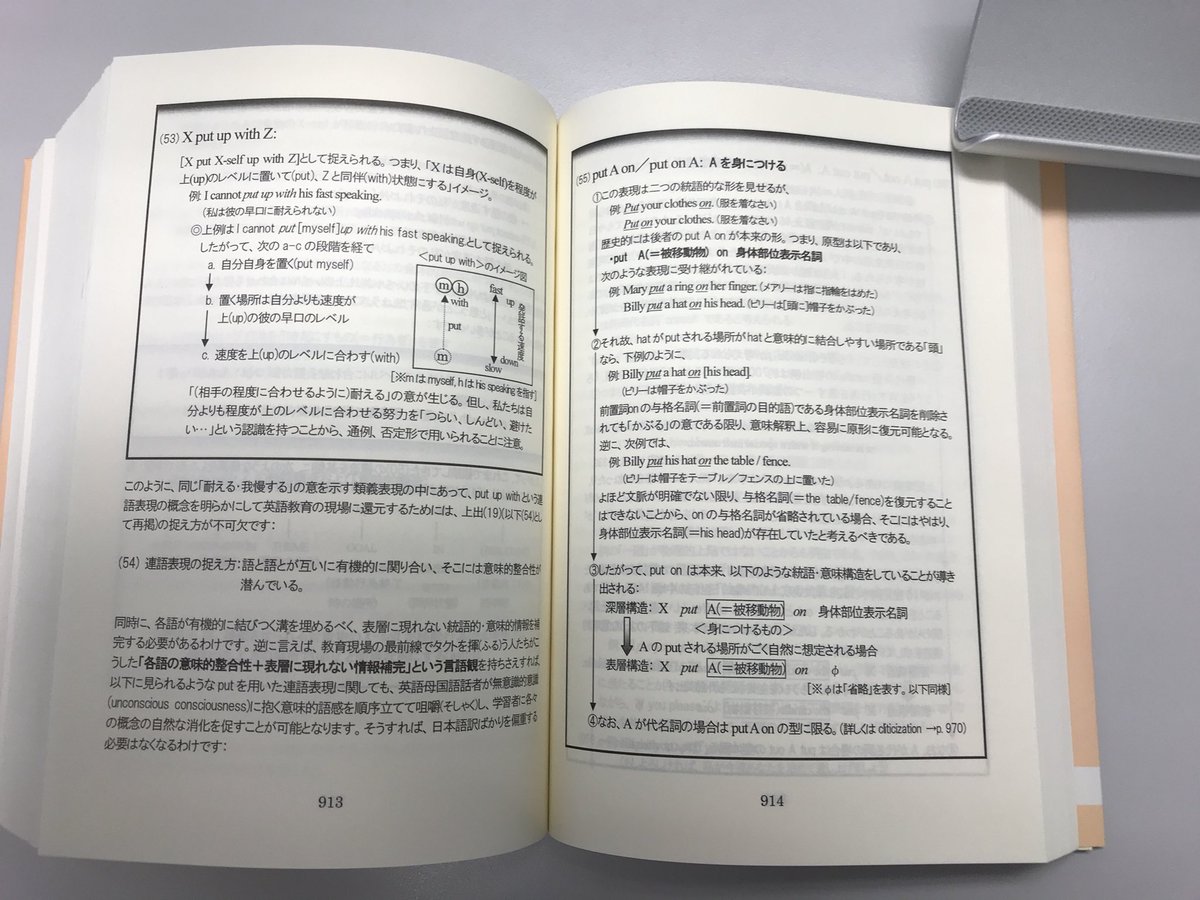 齋藤 弘樹 学生講師が読んでおきたいスゴイ本no 2 Pull Overやpull Upがなぜ車を脇に寄せる 車を止めるの 意味になるのか Put Up Withでなぜ我慢するの意味になるのか 句動詞のルーツを教えてくれる本 こういうのは貴重だったりする T Co