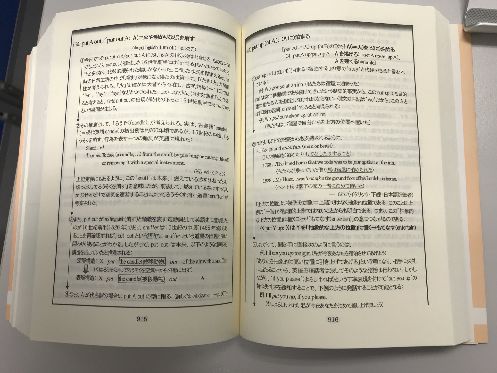 齋藤 弘樹 学生講師が読んでおきたいスゴイ本no 2 Pull Overやpull Upがなぜ車を脇に寄せる 車を止めるの 意味になるのか Put Up Withでなぜ我慢するの意味になるのか 句動詞のルーツを教えてくれる本 こういうのは貴重だったりする T Co