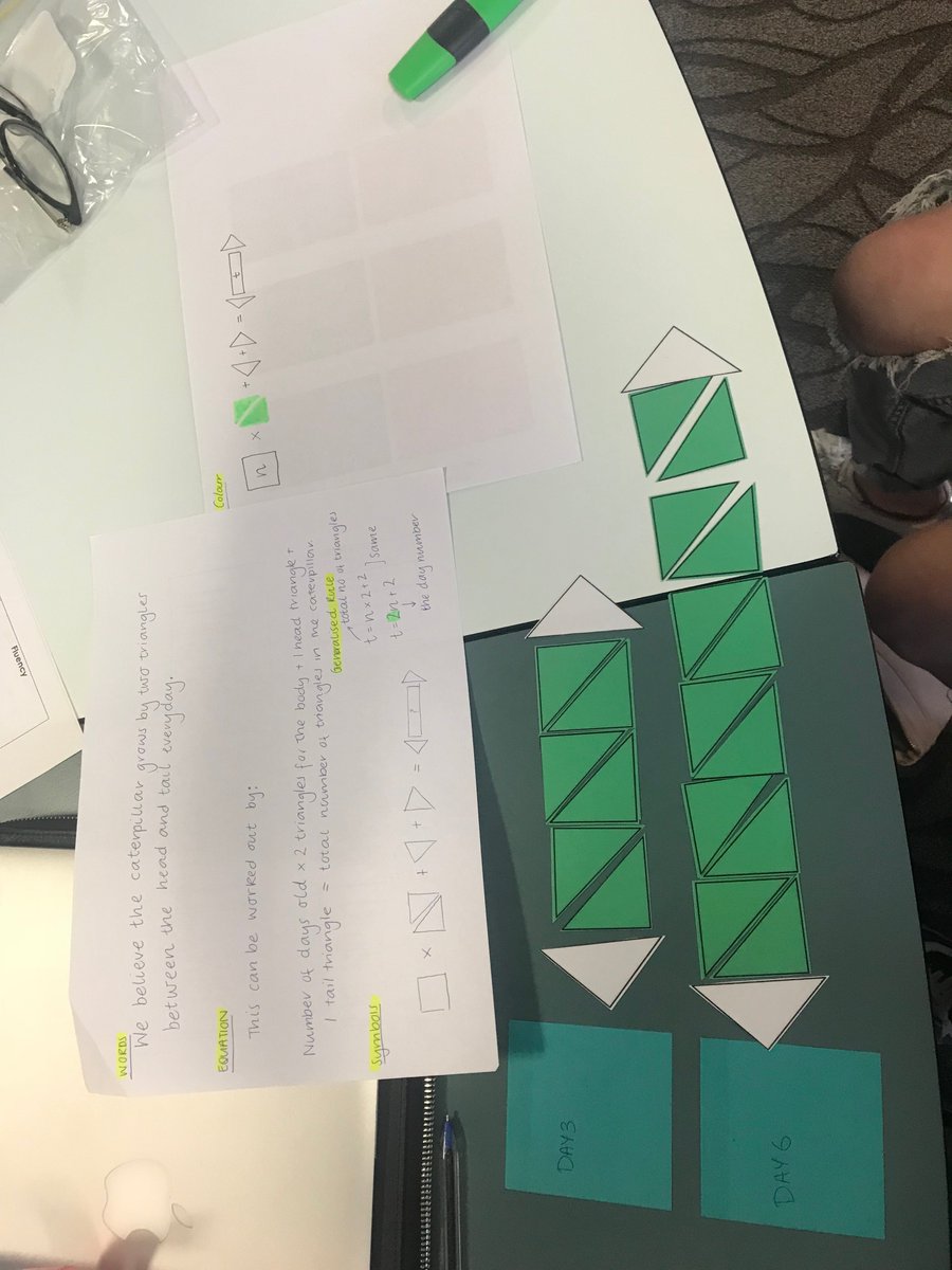 talkingaboutte1's tweet photo. When answering our algebraic thinking we followed a framework by @MattSextonACU and @jillbrown_AUS. This framework encourages students to answer algerbraic questions in many ways, supporting multiple learning styles. We really enjoyed working this way https://t.co/BlAO30BHeM