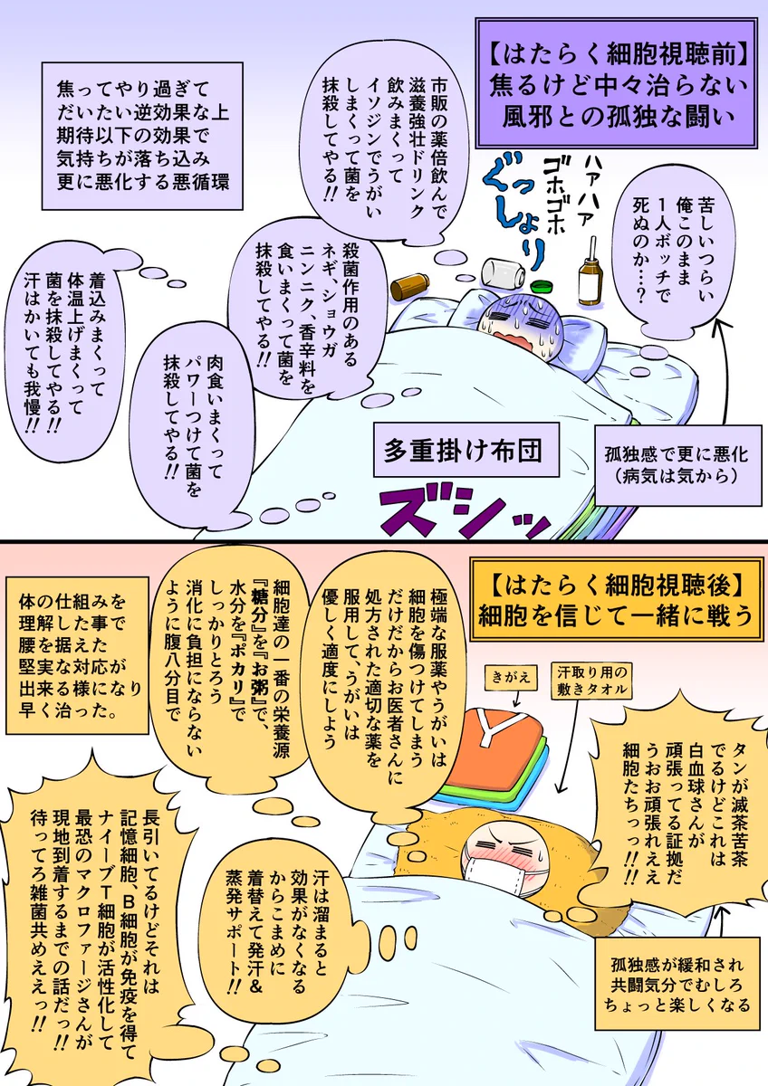 分かる気がするｗｗ知っていると知らないの差ですね！はたらく細胞で学びました！