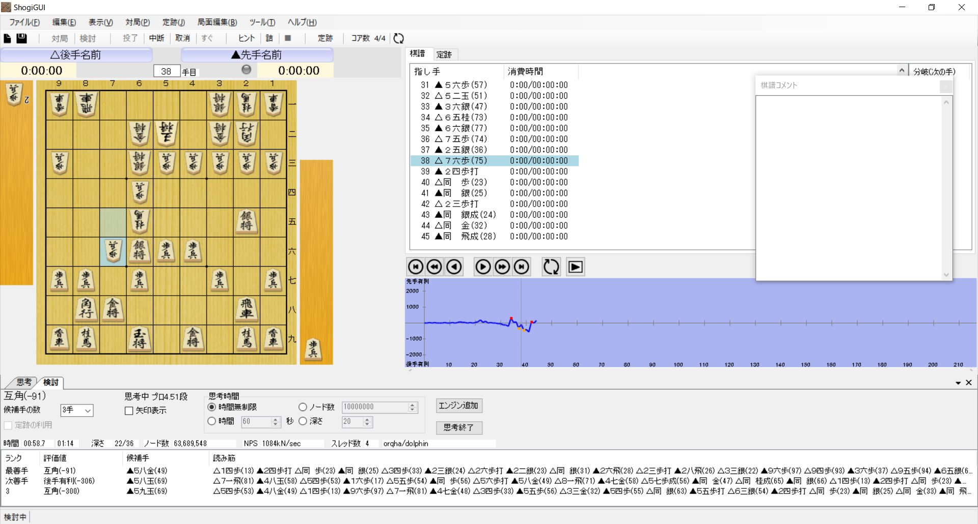たややん 将棋ai水匠 電竜 Naruto35巻130頁以下の将棋 を 可能な限り不自然さを排して 棋譜にする選手権 参加者１名 Naruto将棋棋譜選手権 相掛かりの出だしから 先手 猿飛アスマさん が７五の歩突きを無視して ２五銀とし 棒銀を成功させた