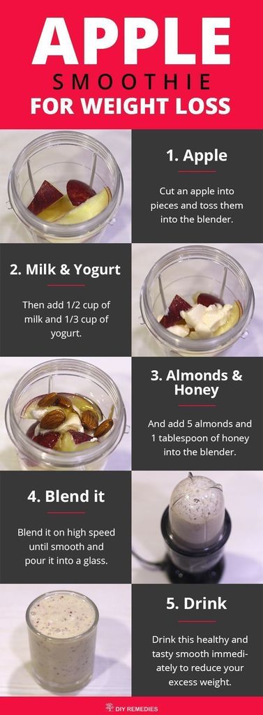 Just Pinned to Smoothies for Losing Weight: Apple Smoothie Apple smoothie contains healthy soluble and insoluble fiber that makes it the perfect breakfast smoothie for promoting weight loss. #WeightLossSmoothie #DetoxDietBreakfast