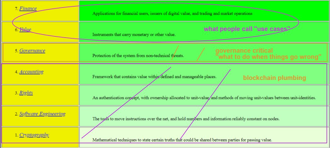 starting out with java 5 lab manual to accompany starting