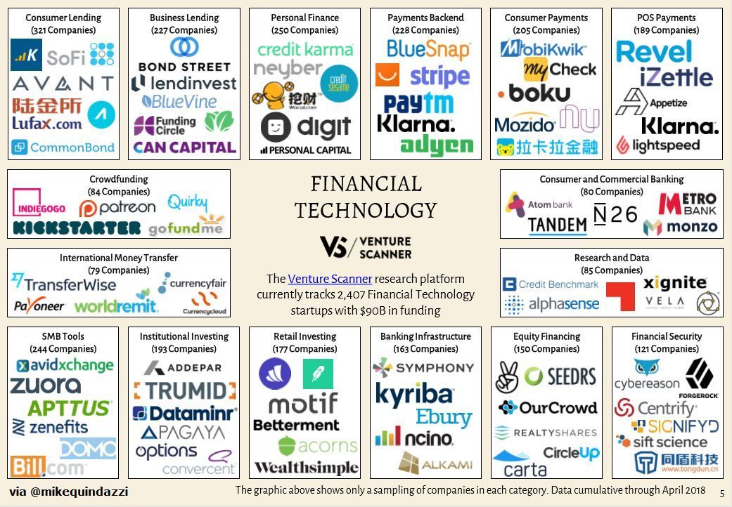 kirillklip's tweet photo. Mapping up the #VC landscape with @renegadestyle - #blockchain #technology &amp; #mining. Crossing #Digital Divide #SolidValues #Royalties to #Capital allocated to #Crypto

All ideas and #Partnerts are welcome #JoinUs #Green #Energy

https://t.co/DhZXTYEf8z #GEMroyalty #TNRGold @CNBC https://t.co/zZ6ir34YMS