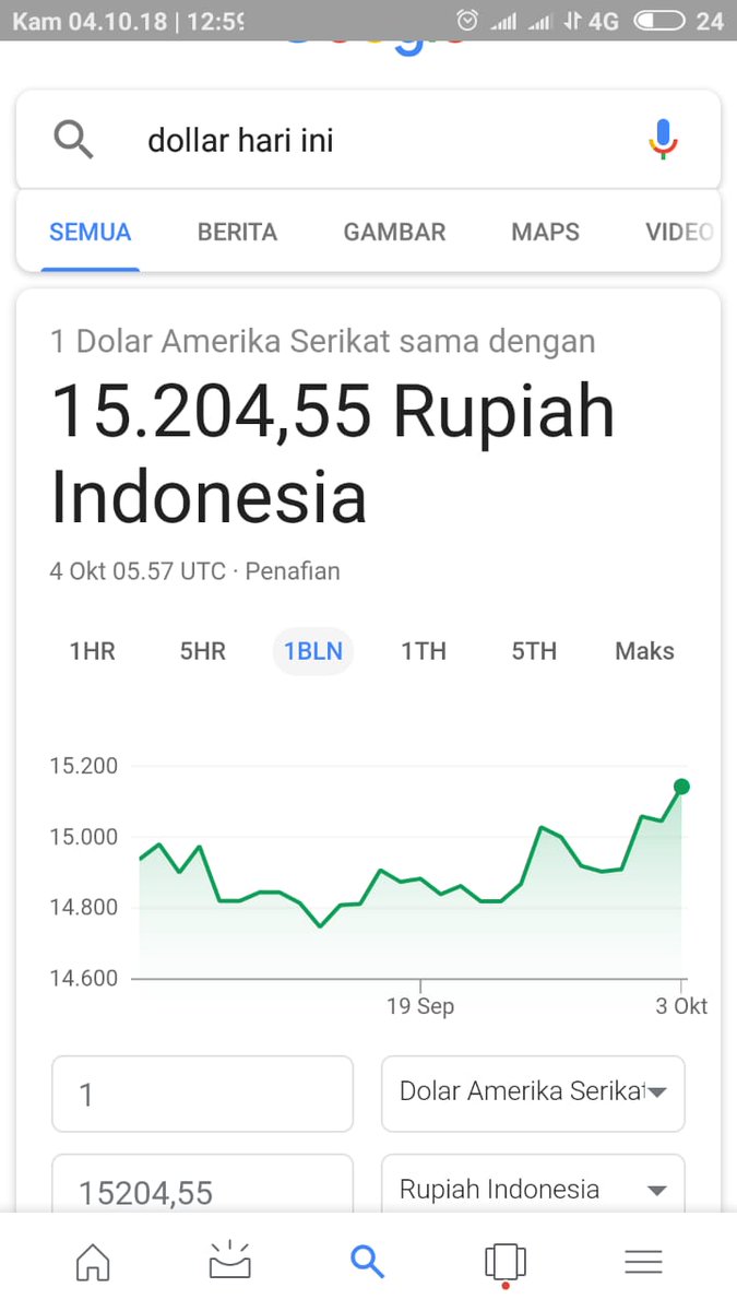 indrawatihernam's tweet photo. #BapakHoaxNasional https://t.co/YtvJcEKAIl