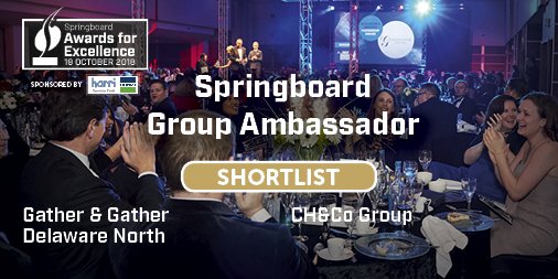 Springboard tweet media