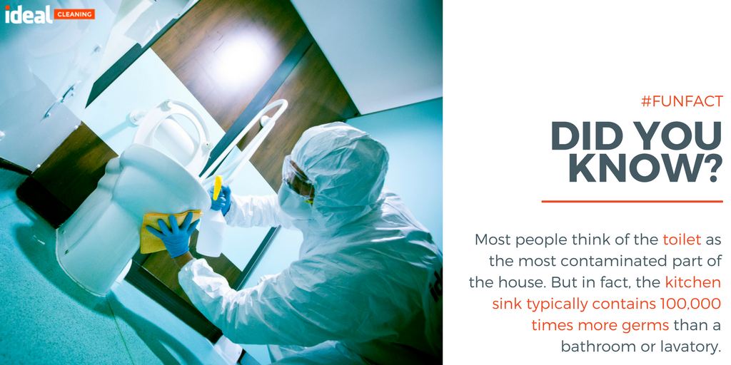 #FunFact

Most people think of the toilet as the most contaminated part of the house. 

But in fact, the kitchen sink typically contains 100,000 times more germs than a bathroom or lavatory.
