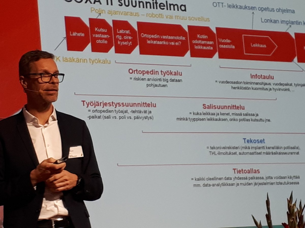 kristinametso's tweet image. Tarmo Martikainen @coxa käyttää data-analytiikkaa nykyään lonkka ym. leikkauksissa  #asiakaskokemus #solitaMP