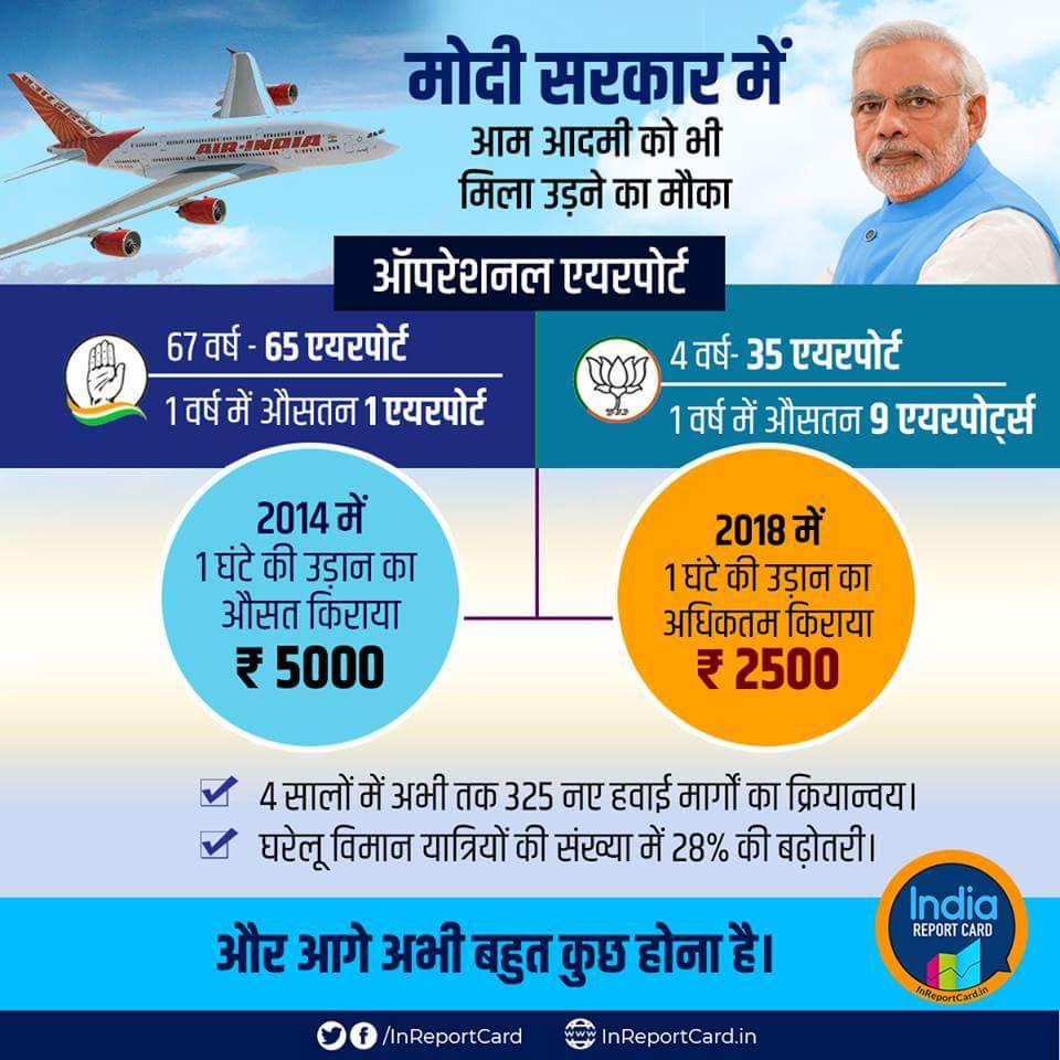 devendra_vtech's tweet image. मोदी सरकार में ही संभव है 👇
#ModiAdvantage2019