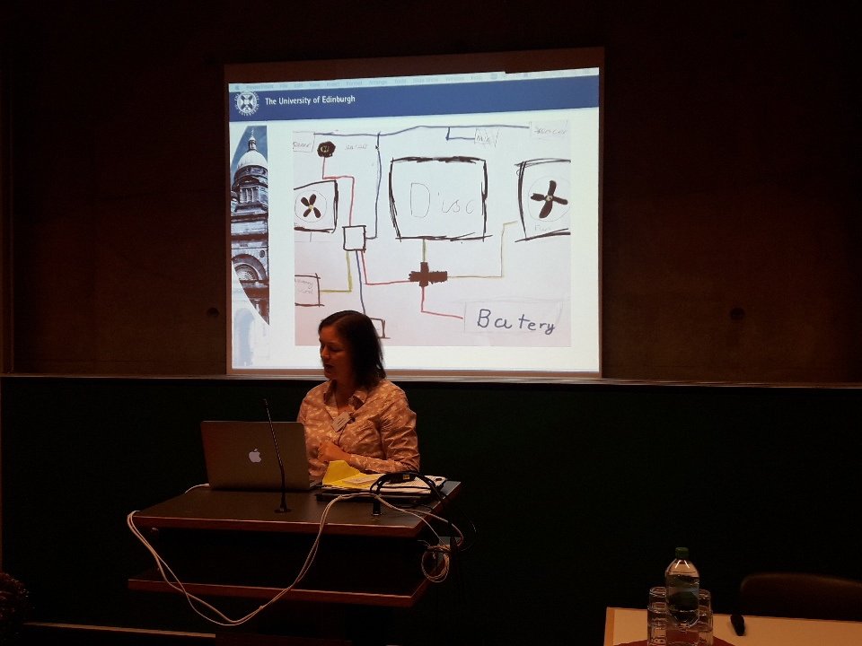 esk_rahimi's tweet image. Examples of mental models kids have about the way computers function  #wipsce2018