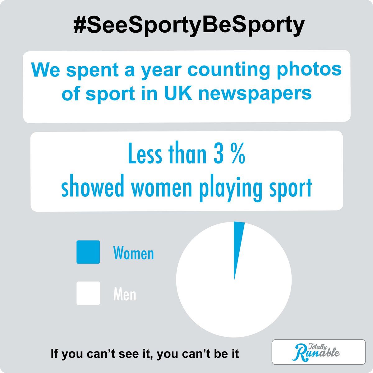 TotallyRunable's tweet image. We're not okay with this. Are you?
#SeeSportyBeSporty 
 Sign the Petition at change.org/p/seesportybes…