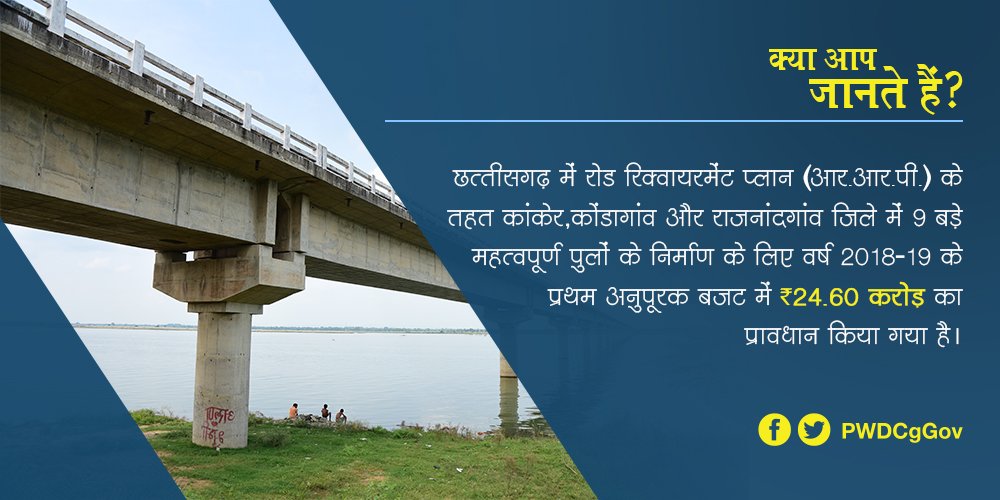 क्या आप जानते हैं ?