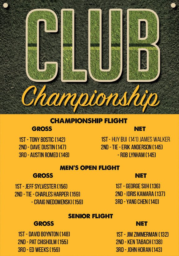 Northwest GC tweet media