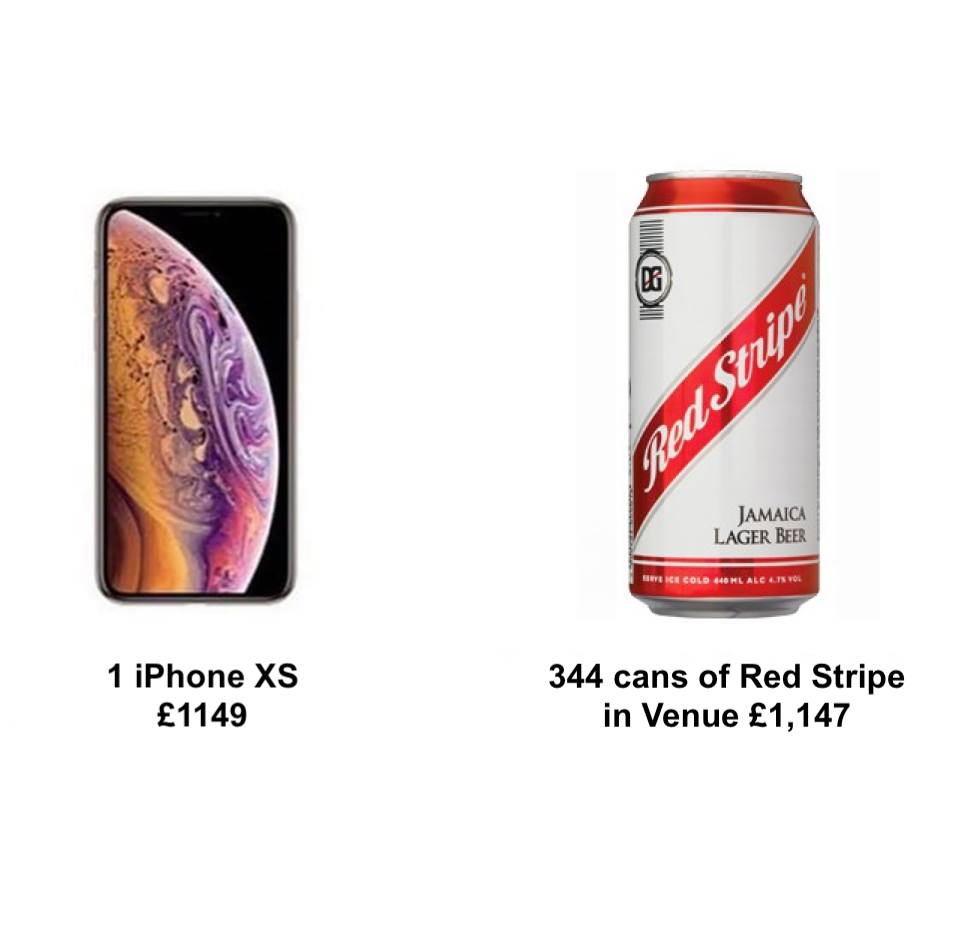 𝗩𝗲𝗻𝘂𝗲 𝗠𝗮𝗻𝗰𝗵𝗲𝘀𝘁𝗲𝗿 🐝 (@venue_mcr) on Twitter photo 